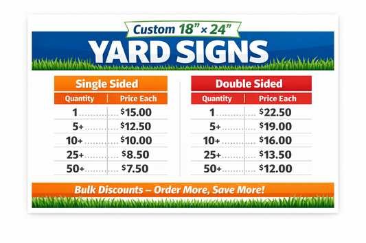 Double Sided Yard Signs